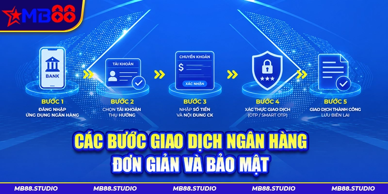 Các bước nạp tiền MB88 qua ngân hàng đơn giản và bảo mật