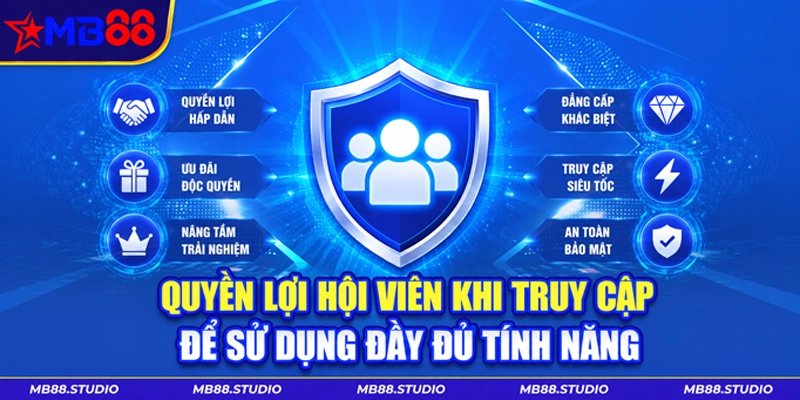 Quyền lợi hội viên khi đăng nhập MB88